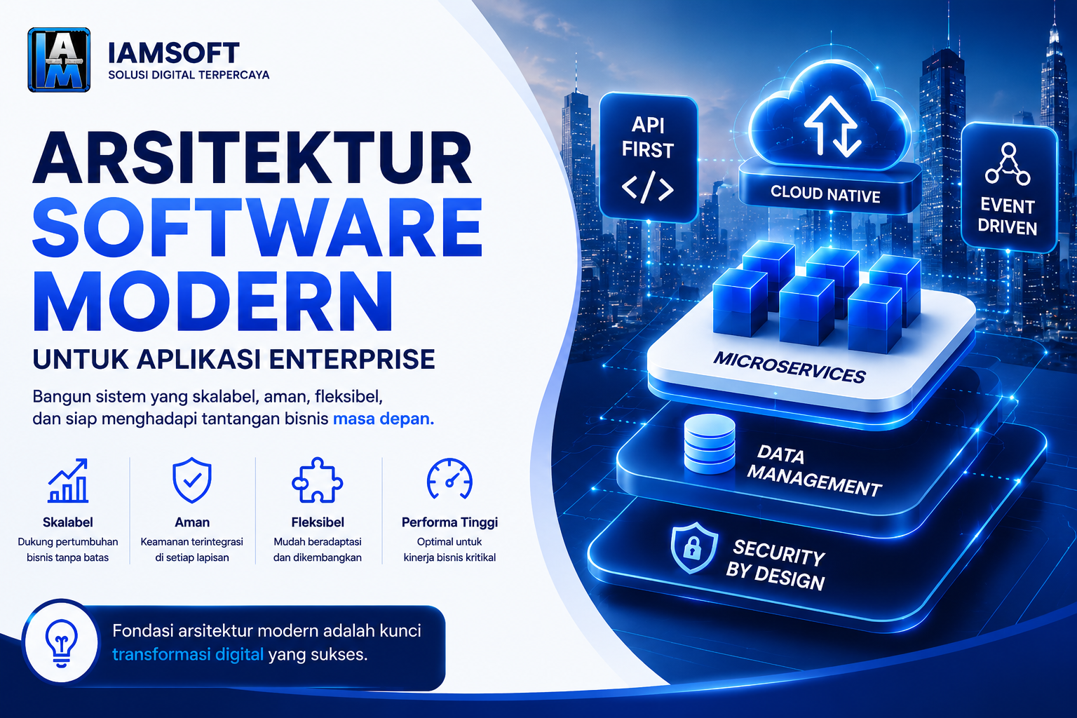 Arsitektur Software Modern untuk Sistem Enterprise